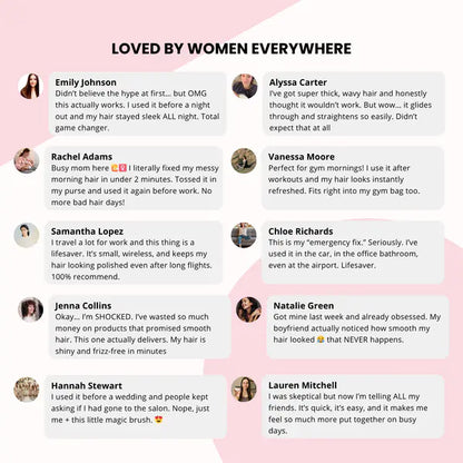 Mini straightener™